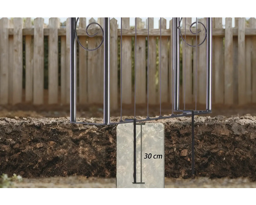 En grind är ingjuten i betong på 30 centimeters djup i marken