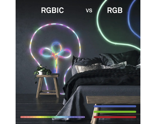 Jämförelse mellan RGBIC och RGB LED-neonljuslist i form av en glödlampa på en sovrumsvägg.