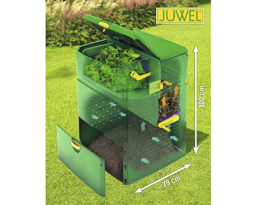 Öppen termokompost på en gräsmatta med måtten cirka 100 gånger 79 centimeter.
