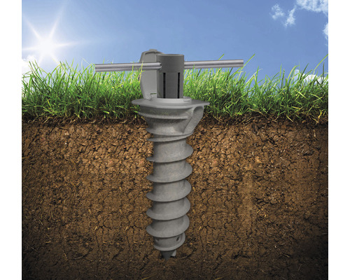 Jordankare för fastsättning i marken med skruvfunktion