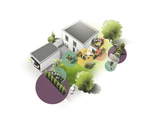 Översikt av ett hus med trädgård, terrass, balkong, växthus och garage