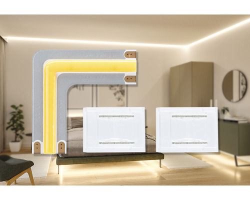 Intryck av ett sovrum med indirekt belysning från LED-strips.