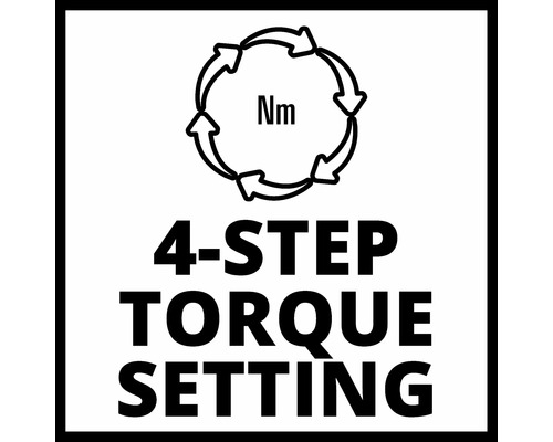 Momentinställning i 4 steg