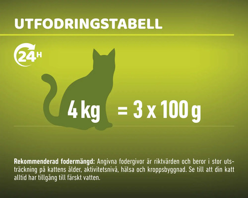 Utfodringstabell med utfodringsrekommendationer för katter
