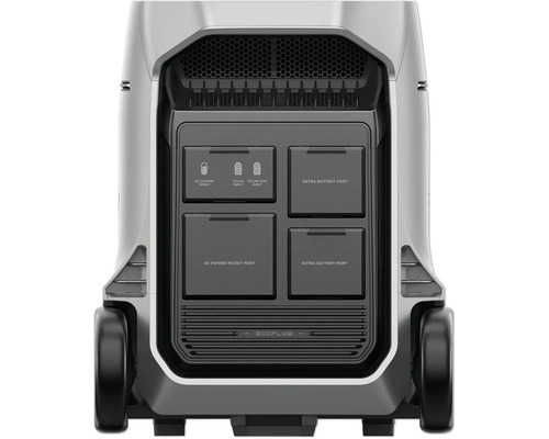 Bakifrån av en mobil kraftstation med olika portar och EcoFlow-logotypen