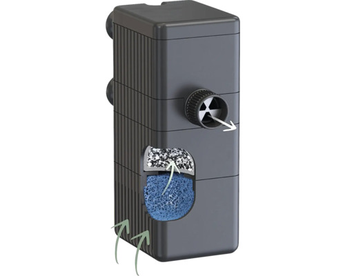 Akvarium innerfilter