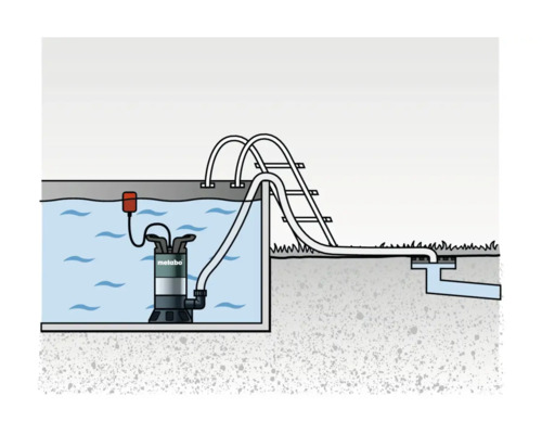 Illustration av en Metabo dränkpump som används för att tömma en pool