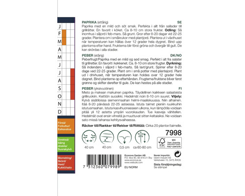 Information om odling och skötsel av paprika