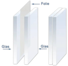 Illustration av en glasruta med folie