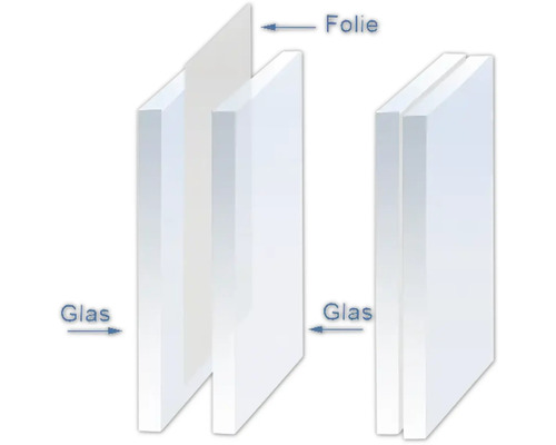 Illustration av en glasruta med folie