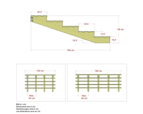 Teknisk ritning av en trappa med mått och dimensioner för räcken