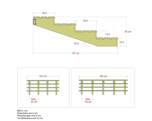 Teknisk ritning av en trappa med måtten och en staketvy med måtten 120 centimeter och 180 centimeter