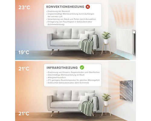 Jämförelse av konvektionsvärme och infraröd värme i ett vardagsrum