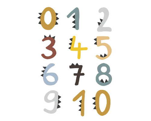 Canvastavla A.S. CREATION dino siffror 30X40CM Illustration av siffror från noll till tio med taggigt mönster