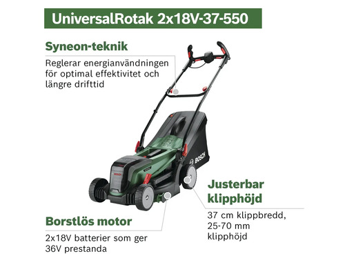 Batteridriven gräsklippare med uppsamlare och justerbar klipphöjd