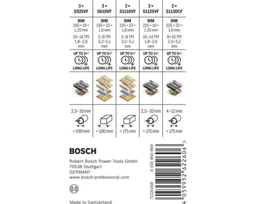 Bosch tigersågblad set information om typ, mått, tanddelning, material och användningsområden.