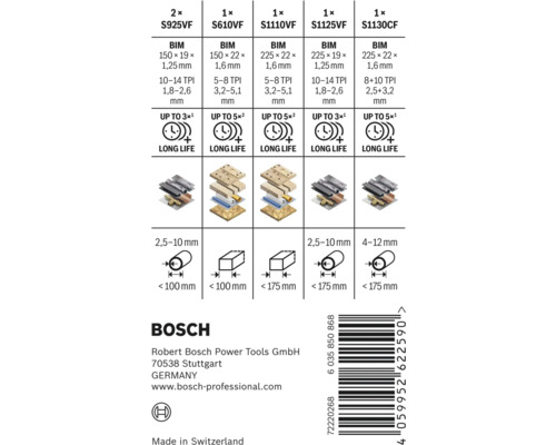 Bosch tigersågblad set information