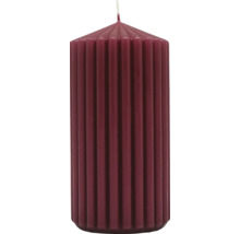 Ribbat blockljus