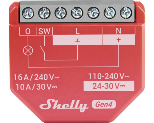 Shelly Gen4 kopplingsaktor med elschema