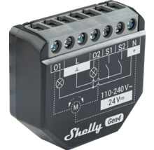 Shelly Gen4-styrenhet med kopplingsschema