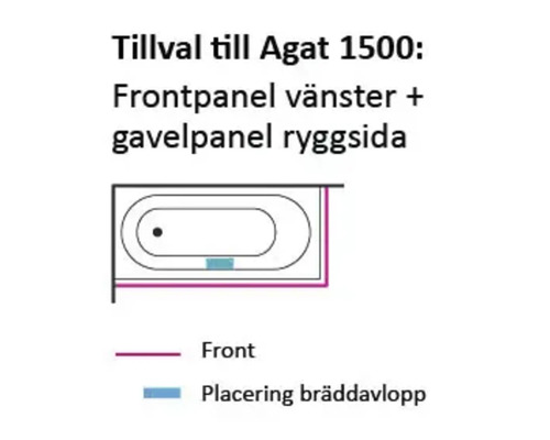 Tillval till Agat 1500 badkar: Frontpanel vänster plus gavelpanel baksida