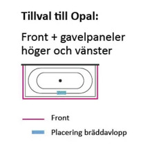 Tillval till Opal: Front- och gavelpaneler höger och vänster