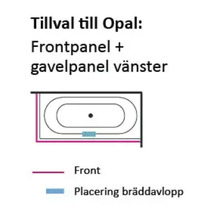 Skiss över ett badkar med frontpanel och vänster sidopanel som tillbehör