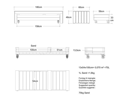 Teknisk ritning av en sandlåda med mått