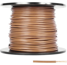 Rulle med ringledning