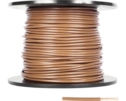 Rulle med ringledning