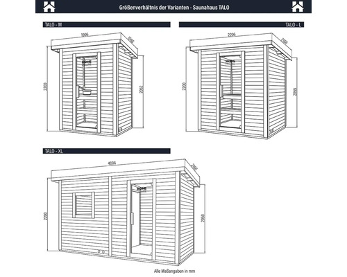 Storleksjämförelse av bastuhuset TALO i varianterna M, L och XL med mått.