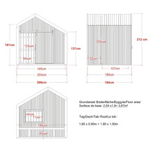 Mått på trädgårdsskjulet