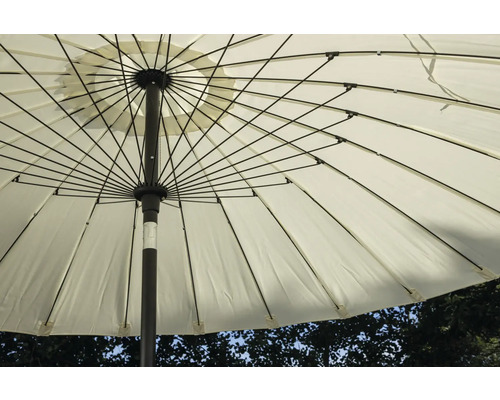 Vy från undersidan av ett parasoll med metallram