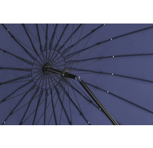 Underifrån av ett öppet parasoll med ram och överdrag