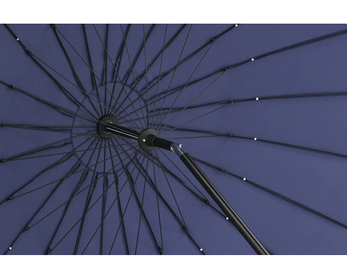 Underifrån av ett öppet parasoll med ram och överdrag