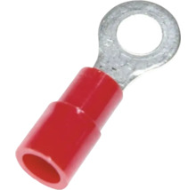 Ringkabelsko med isolering