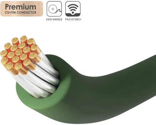 Elkabel med koppar-tennledare och enkel hantering