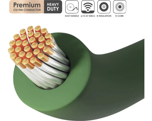 Tvärsnitt av en elkabel med koppar-tennledare, enkel hantering, isolering och kärna