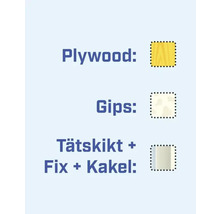Illustration av plywood, gips samt tätskikt plus fix plus kakel