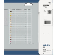 Bosch Expert Bosch Pro produktförpackning med materialöversikt och logotyper