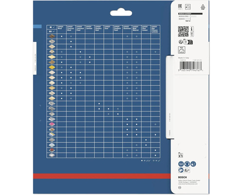 Bosch Expert sågbladsapplikationsmatris för olika material