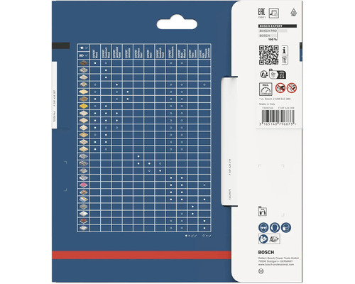 Baksidan av en Bosch-förpackning med materialtabell för cirkelsågblad, Bosch Logo, återvinnings- och säkerhetssymboler.