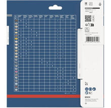 Bosch Expert tabell för användningsområden
