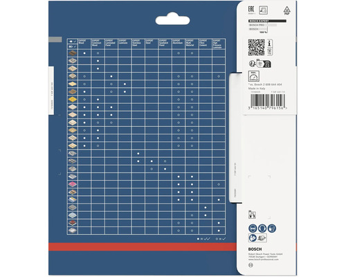 Bosch Expert tabell för användningsområden