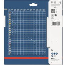 Bosch Expert sågblad lämplighetstabell för olika material