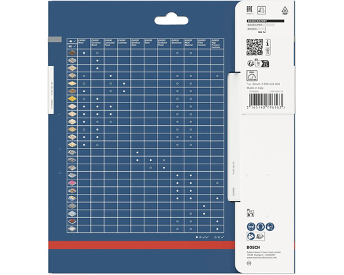 Bosch Expert sågblad lämplighetstabell för olika material