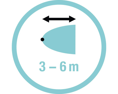 Detekteringsräckvidd på 3 till 6 meter symbol