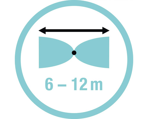 Detekteringsområde 6 till 12 meter symbol