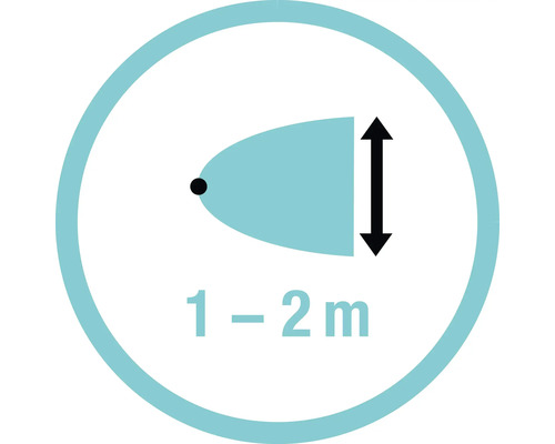 Bevattningsradie på 1 till 2 meter
