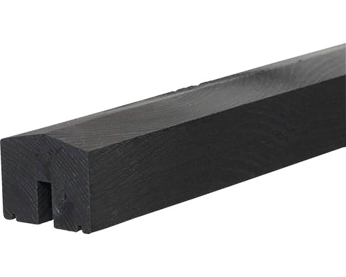 Mellantoppavslutning PLUS Klink/Plank 3,4x11,4x174cm svart